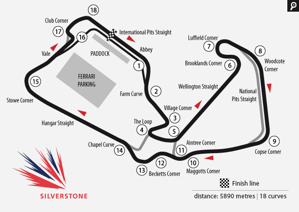 silverstone-circuit