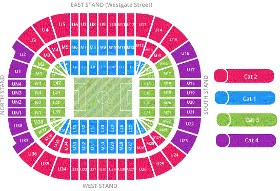 champions league final tickets price 2019