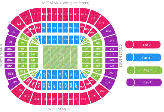 VIP Access UEFA Champions League Final 