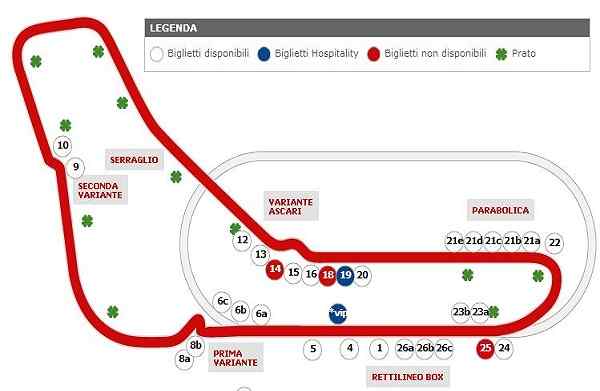 Monza circuit